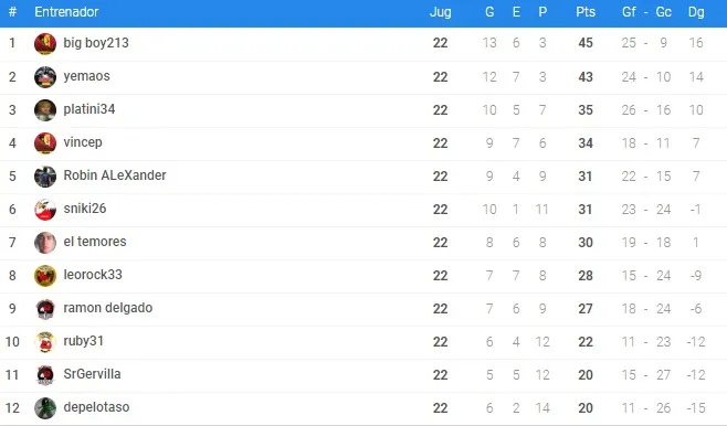 0_1525791090585_PLATA A LIGA.jpeg