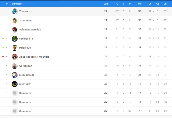 0_1537770162712_bronce clasificacion liga final.PNG