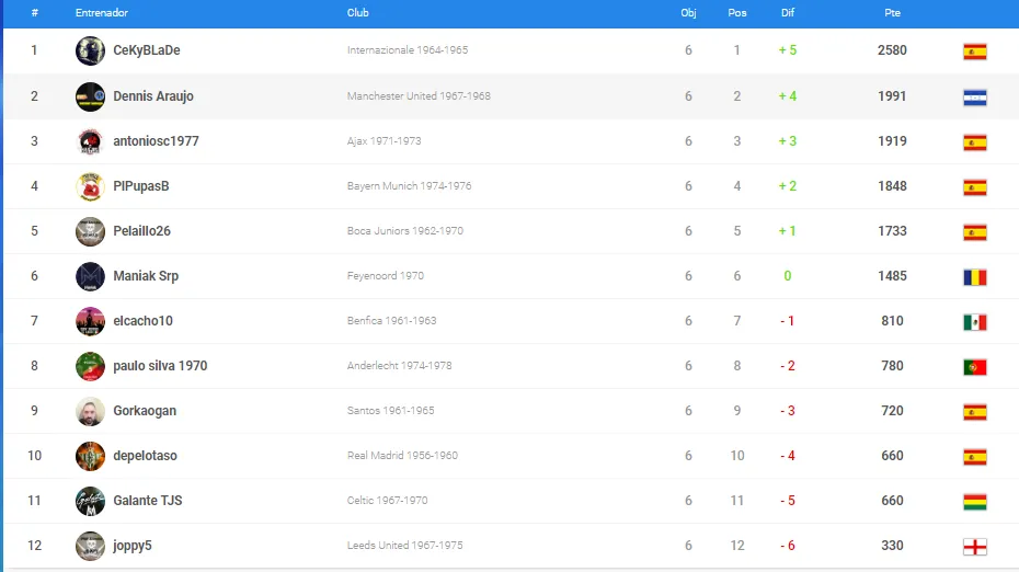 0_1543746504279_plata a puntos manager.PNG