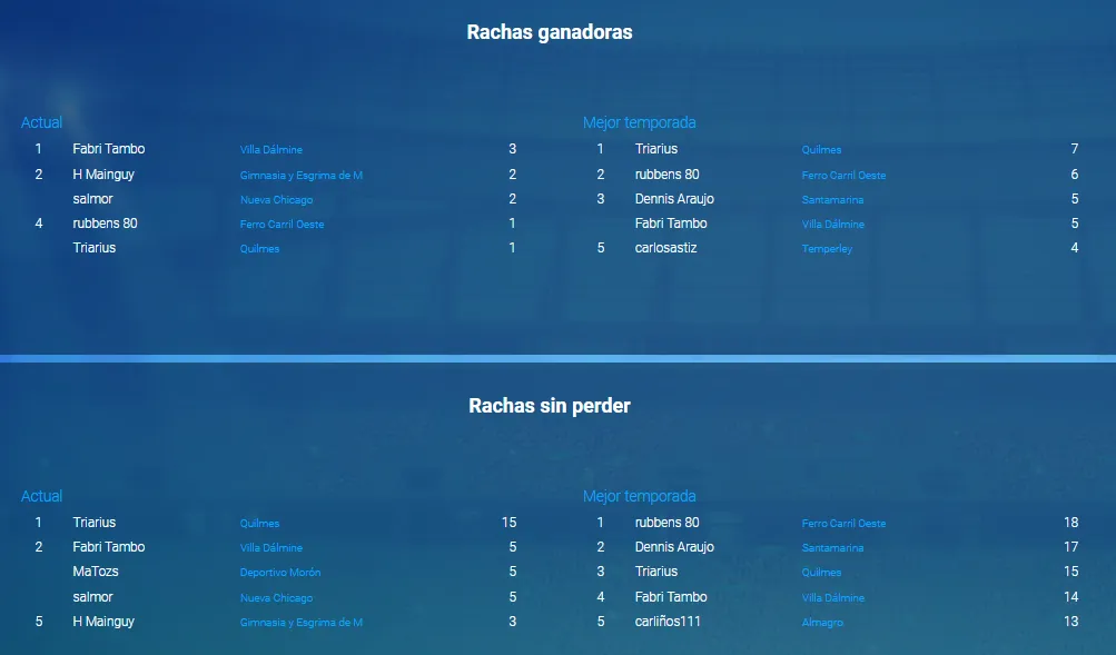 0_1551700009144_rachas.PNG