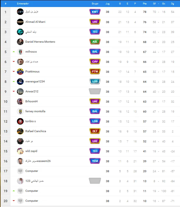 bronce a managers 23.png