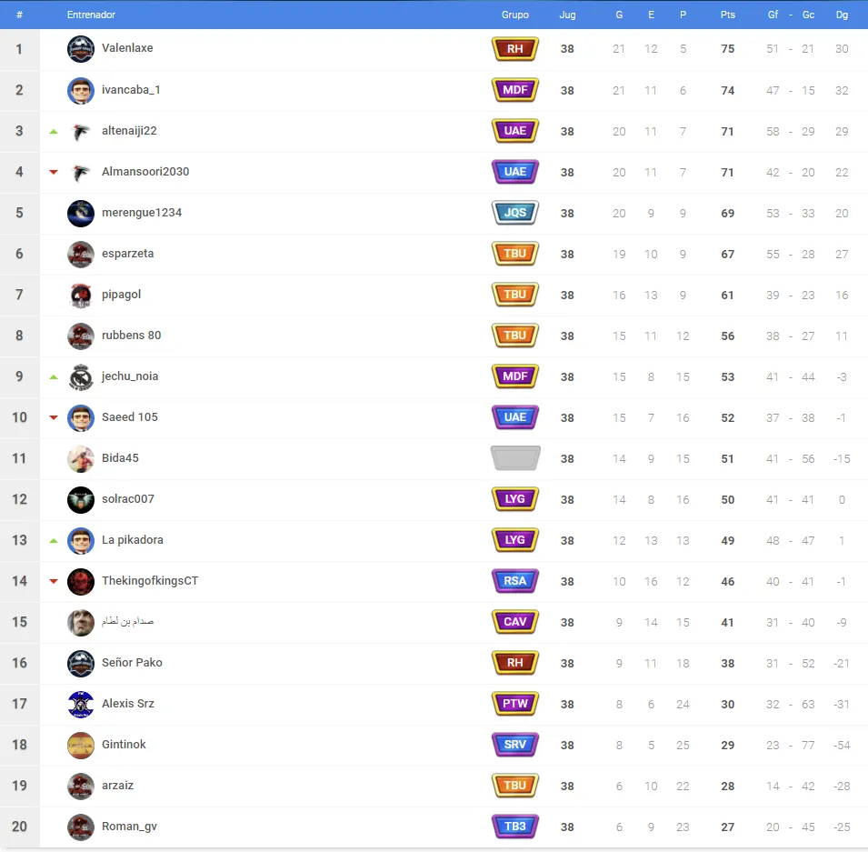 oro a managers.png