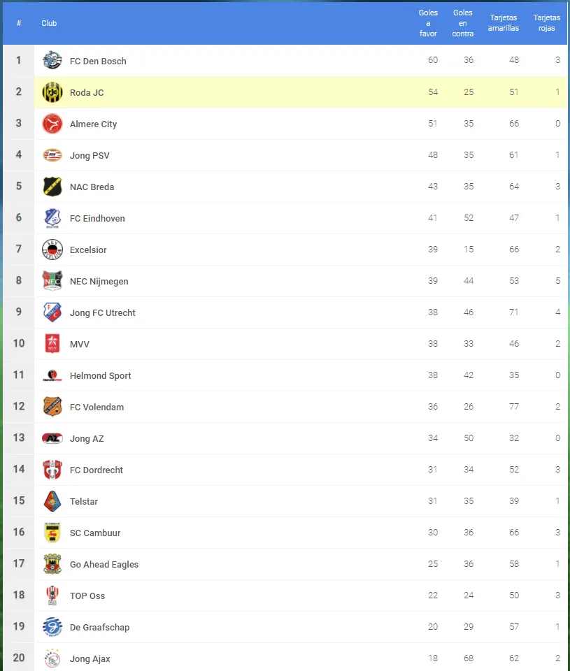 diamante goles.png