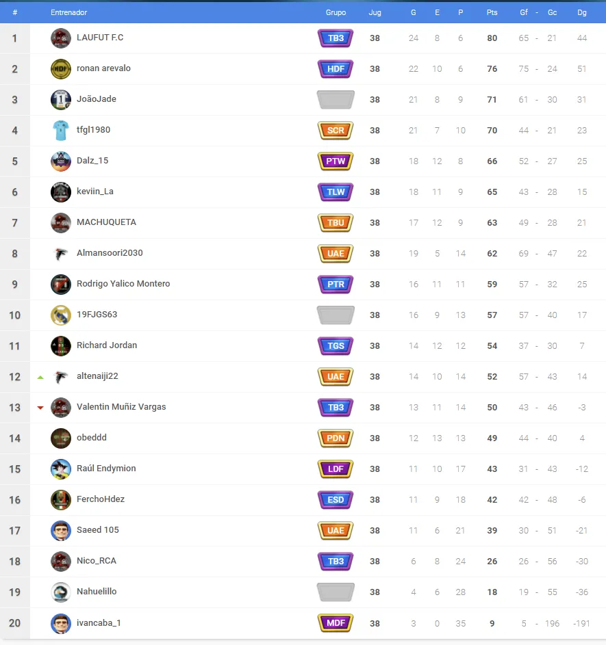 PLATINO EQUIPOS.png
