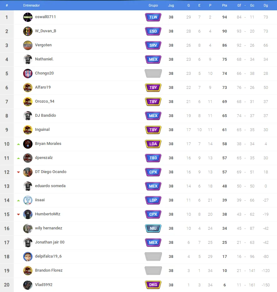 PLATA A EQUIPOS.png